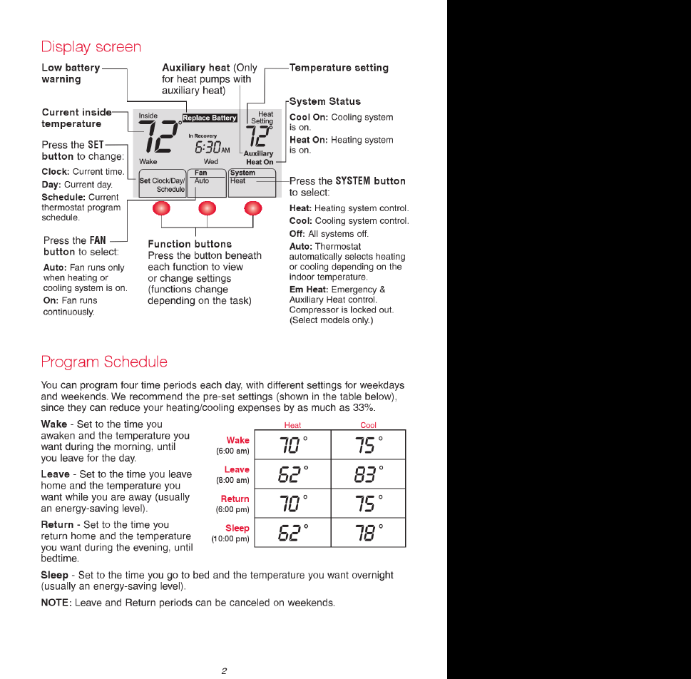 Honeywell Focuspro 6000 User Manual Pdf
