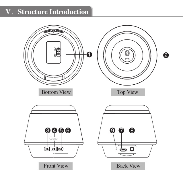Jam speakers bluetooth manual